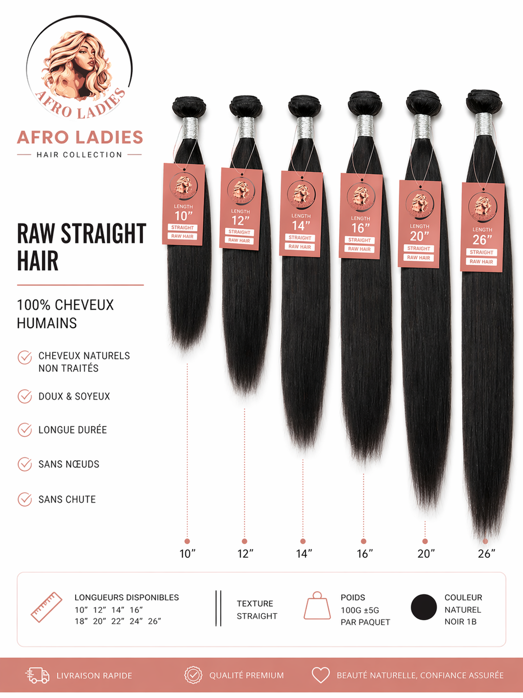 Bundles de cheveux raw Straight 100% human hair, non traités, doux & soyeux, tenue longue durée, Sans noeud, Sans chute
